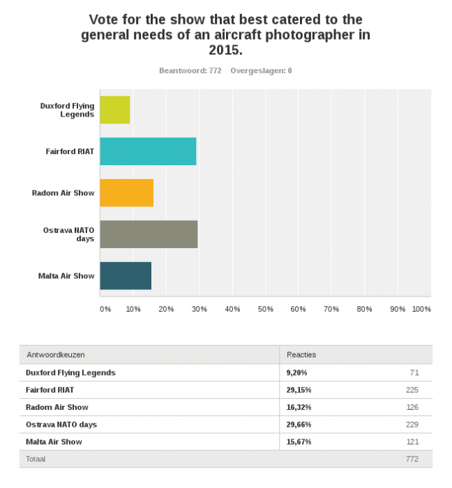 Screenshot from 2016-01-22 08.46.29.png